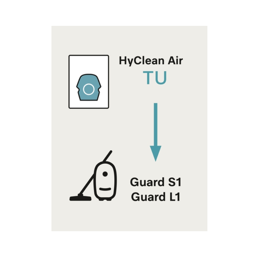 Miele Type TU HyClean Dustbags 8 Pack — Guard L1