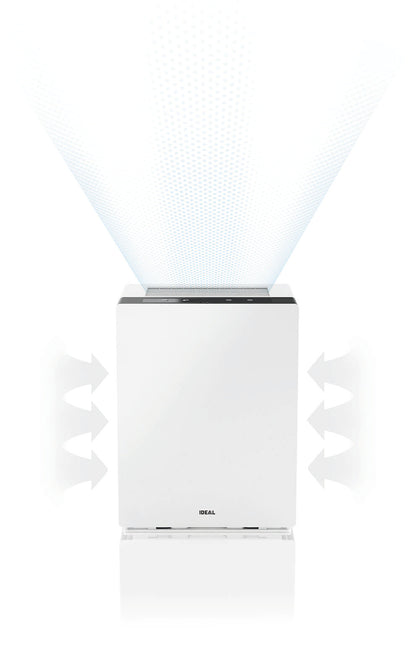Ideal AP80 Pro Air Purifier Covers up to 1600 SQ FT