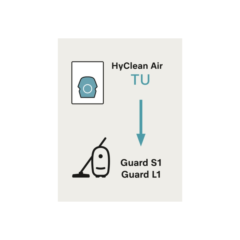 Miele Type TU HyClean 3D Dustbags XXXL Pack + HA50 HEPA Filter
